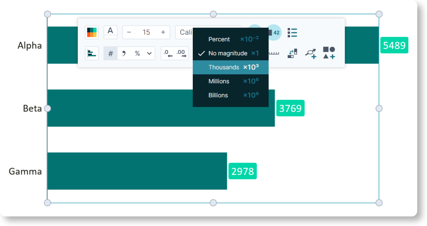 Fully editable outputs (2)
