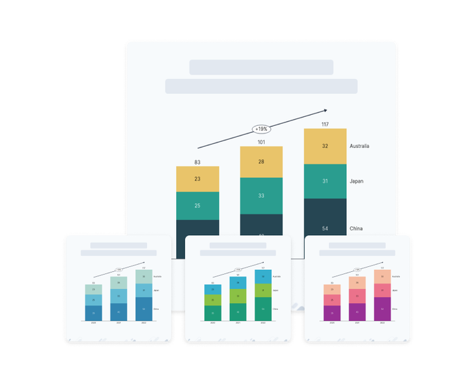 chart-brand-awareness-b50-1
