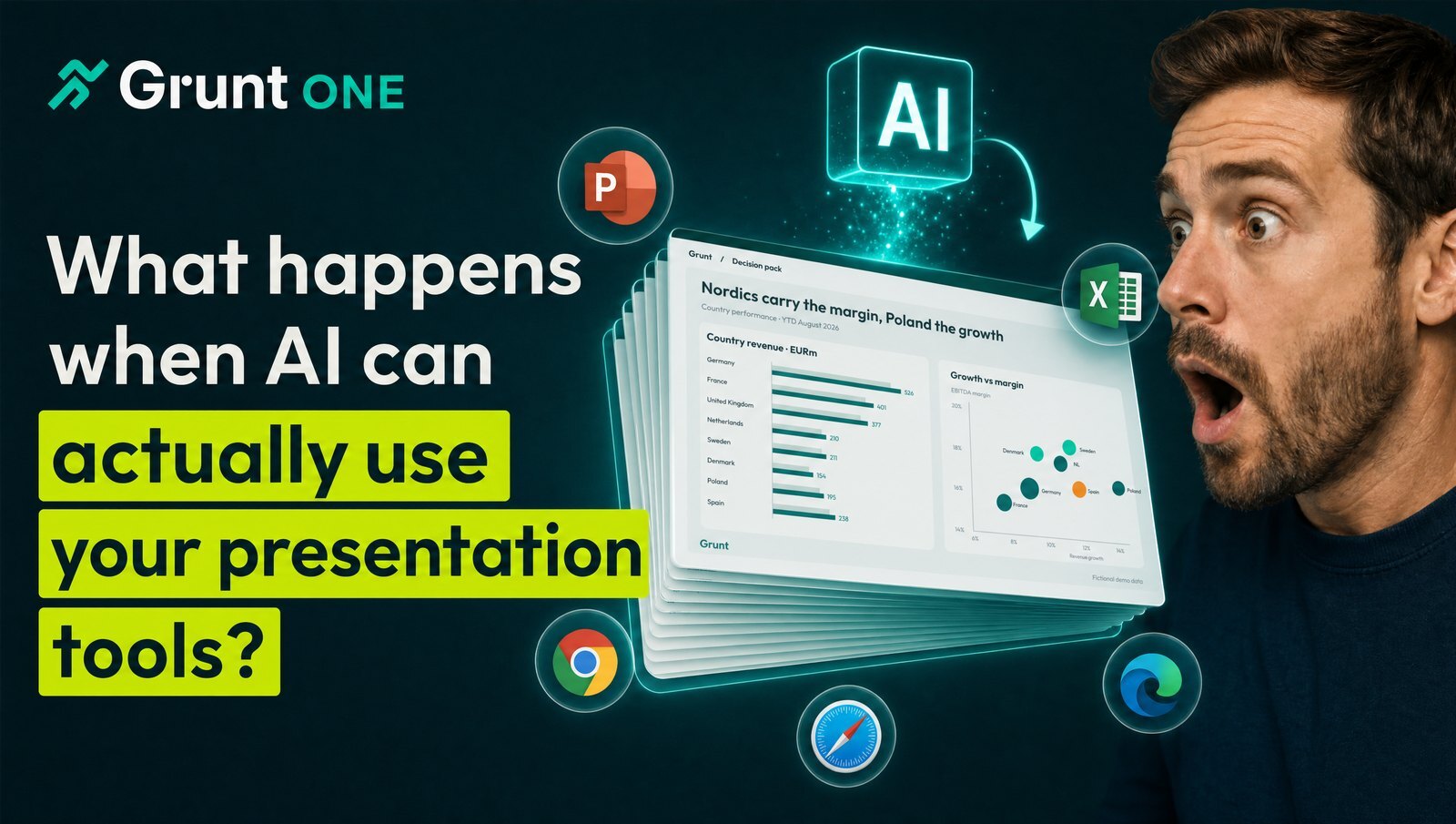 A data-driven decision pack built across PowerPoint, Excel and the browser.