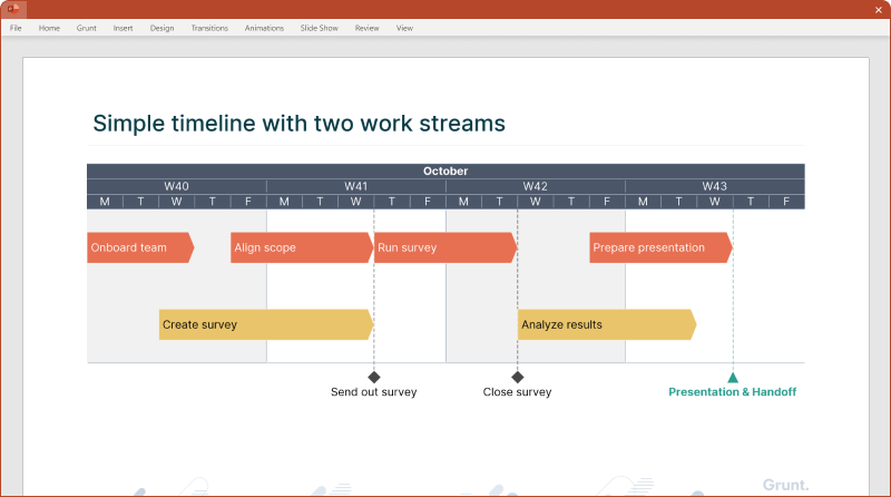 Two simple work streams