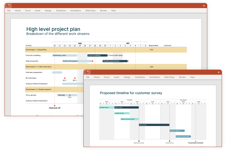 Gantt charts with visual rules applied